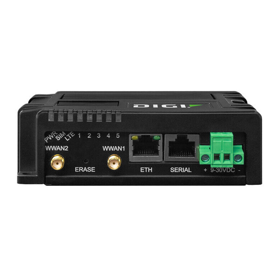 Digi IX10 User Manual