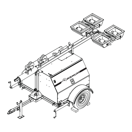 Magnum MLT5060 Operating & Parts Manual
