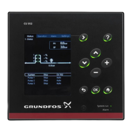 Grundfos CU 3X2 Installation And Operating Instructions Manual