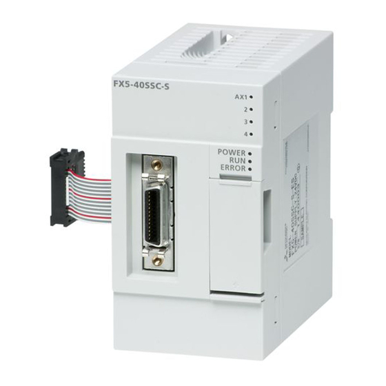 Mitsubishi Electric iQ-F Series User Manual