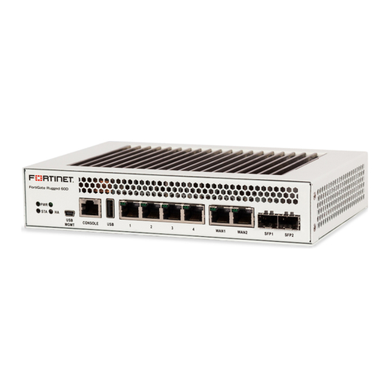 Fortinet FortiGate Rugged 60D Quick Start Manual