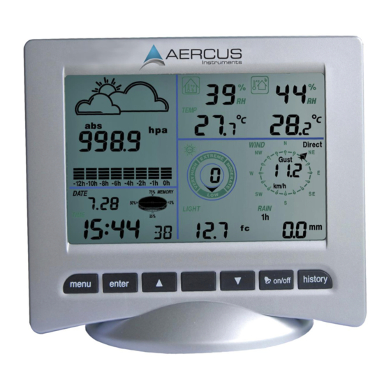 Aercus WS3083 Operation Manual