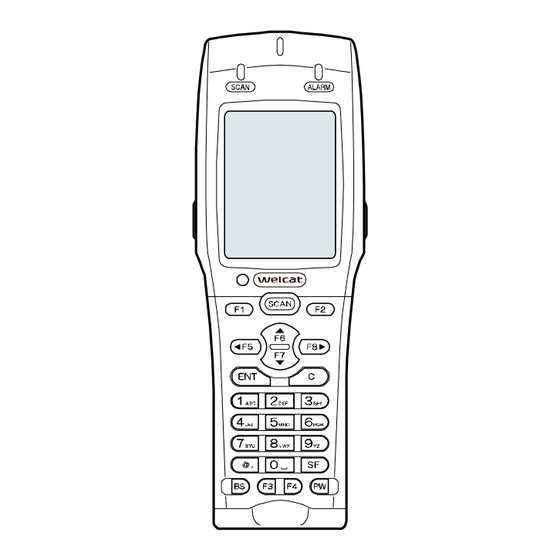 Welcat GTX-221-G User Manual
