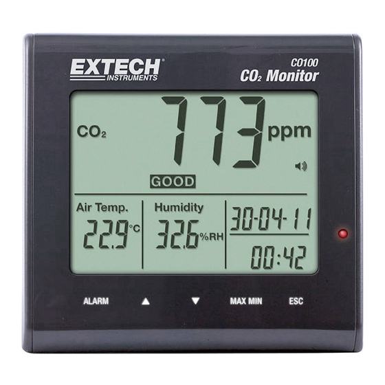 Extech Instruments CO100 User Manual