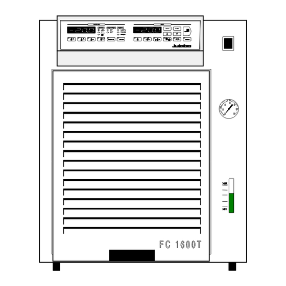 Julabo FC1200S Operating Manual