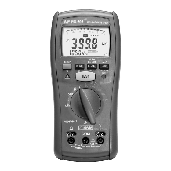 APPA 606 User Manual