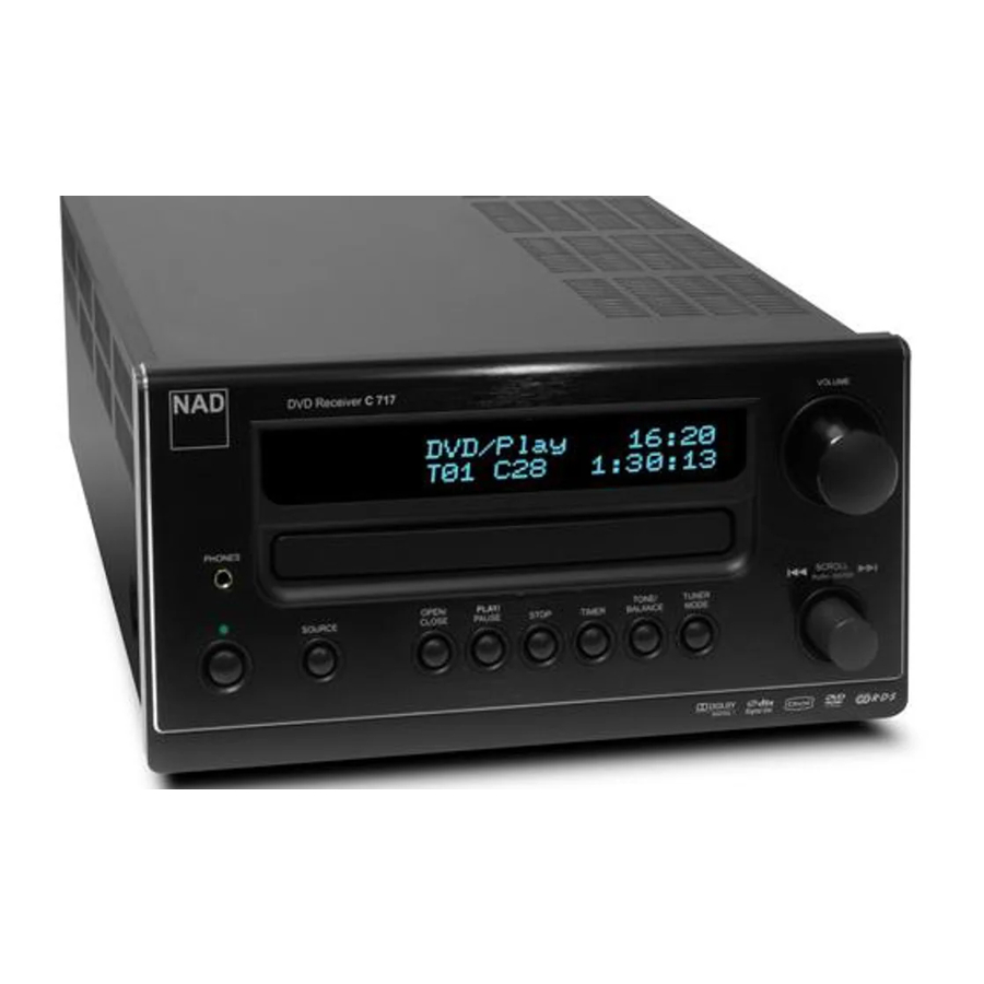 NAD C717 Specifications