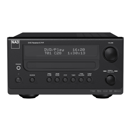 NAD C717 Owner's Manual