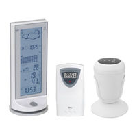 Irox HBVR761 UV-X User Manual