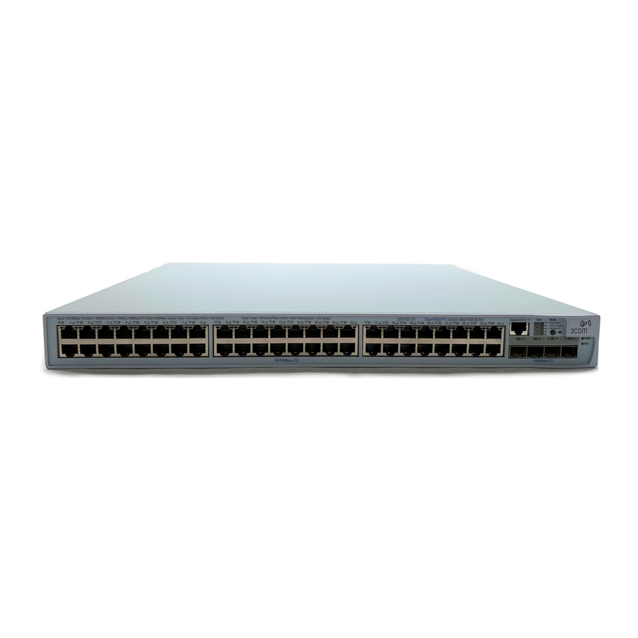 3Com 4500G Getting Started Manual