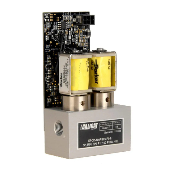 Alicat Scientific EPCD Series Operating Manual