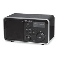 Grace Digital Audio GDI-IR2000 User Manual
