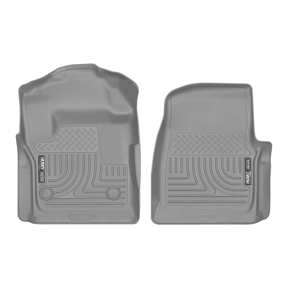 Husky WeatherBEATER 13311 Care And Use Instructions