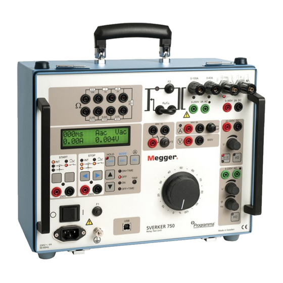 Megger SVERKER 750 User Manual