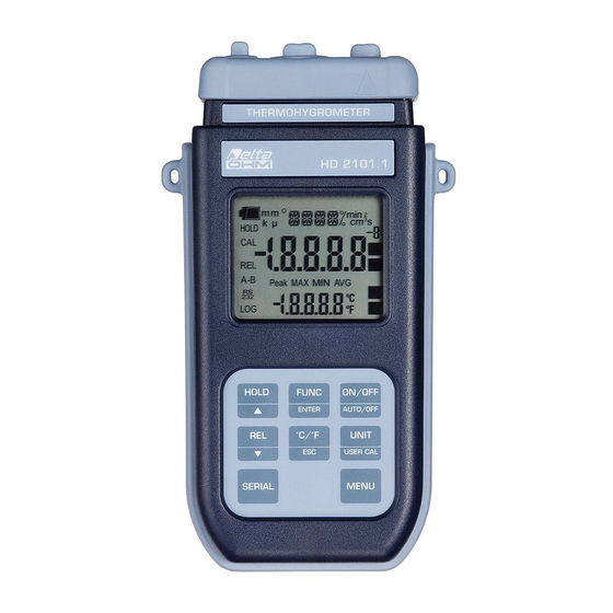 Delta OHM HD2101.1 User Manual