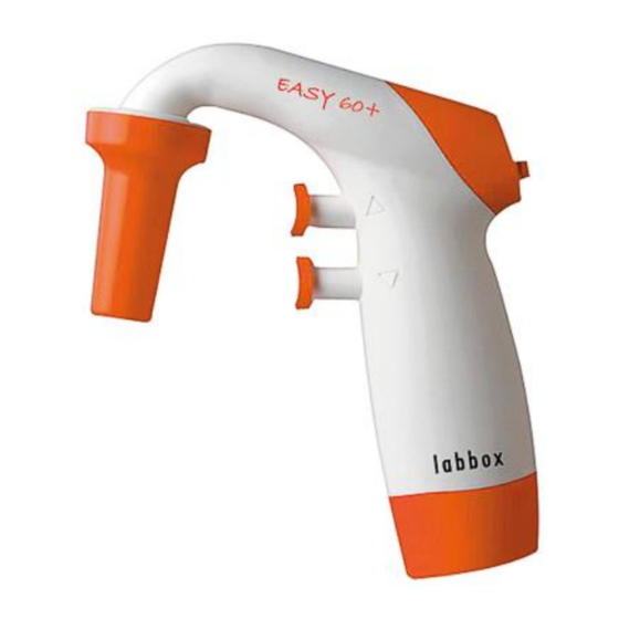 LABBOX EASY 60+ User Manual