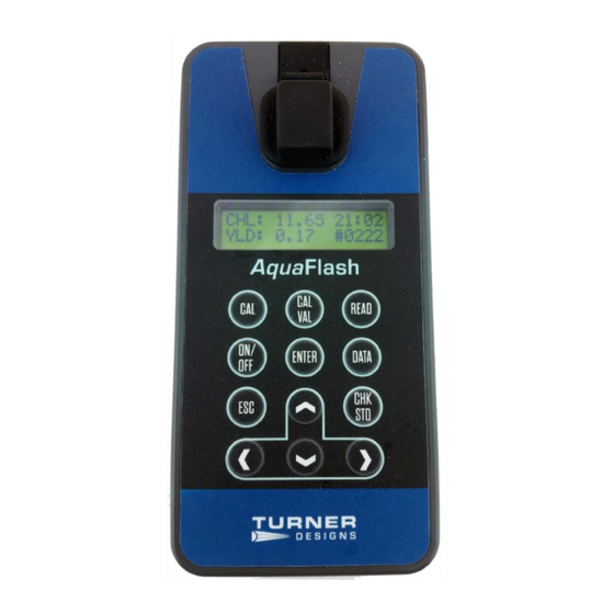 Turner Designs AquaFlash Quick Start Manual