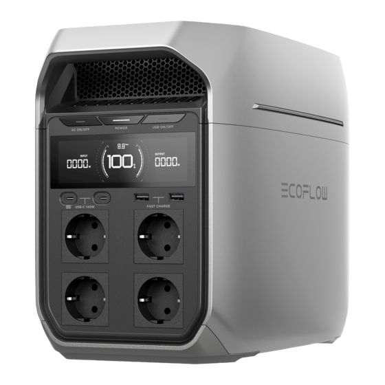EcoFlow EF-DL-H10-3 Manual