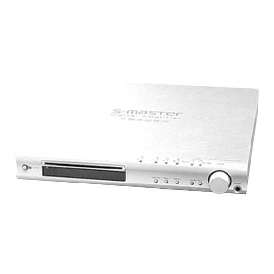 Sony HCD-S888 Service Manual