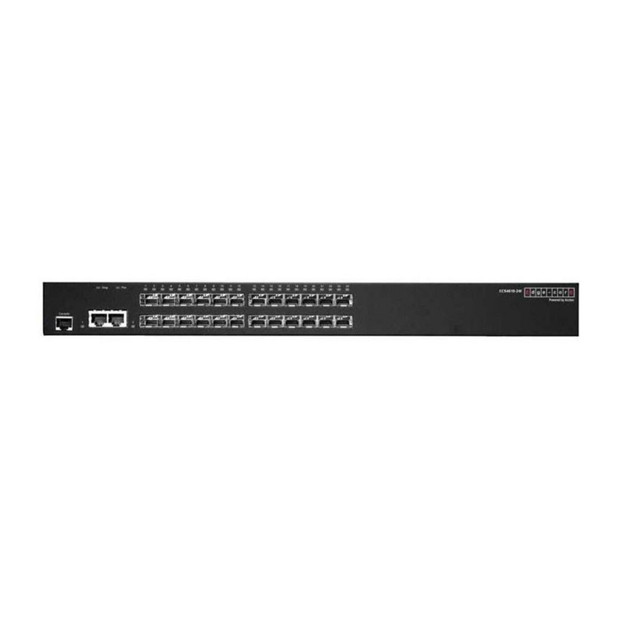 Edge-Core ECS4610-24F Management Manual