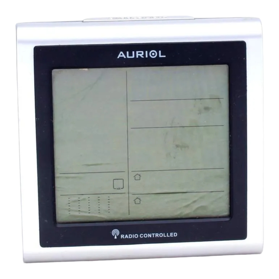 Auriol Z31130 Operation And Safety Notes