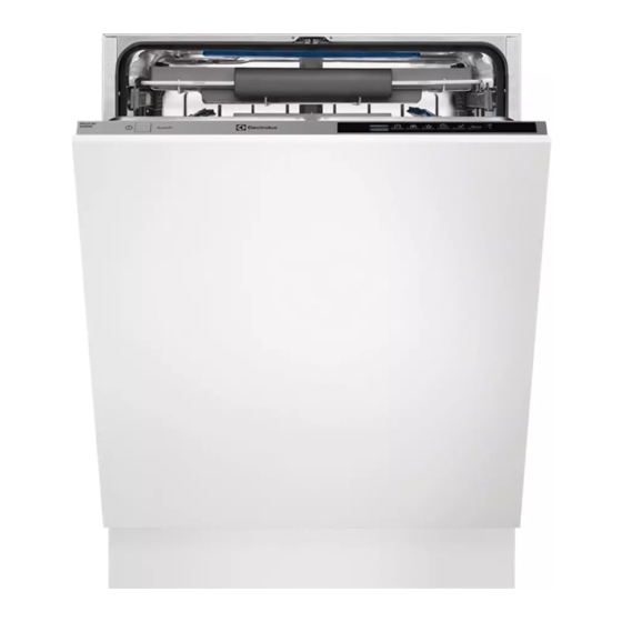 Electrolux ESL8350RO User Manual