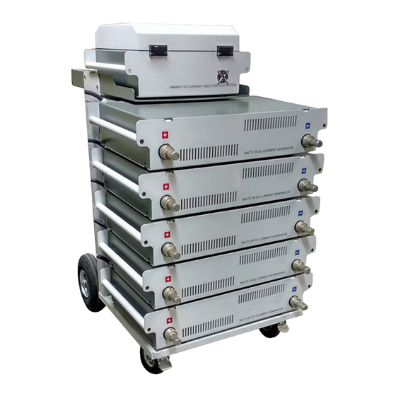 Megger BALTO Modular User Manual