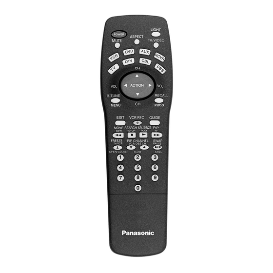 Panasonic EUR511158 Quick Reference Manual