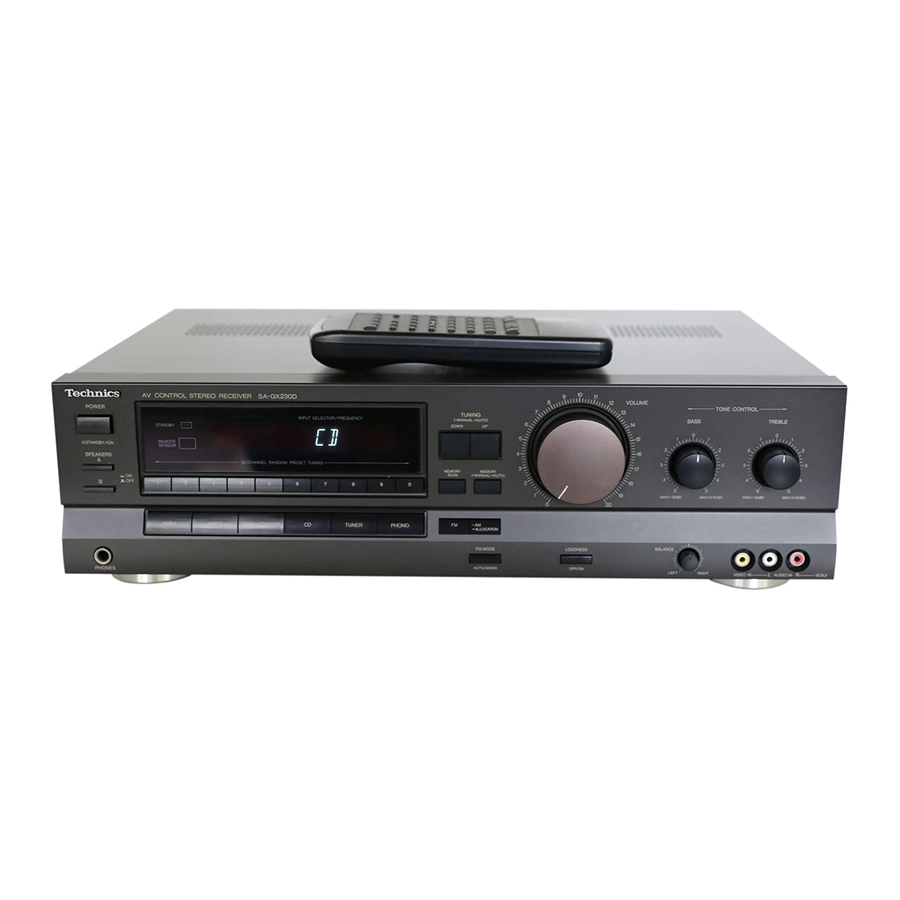 Technics SA-GX230 Service Manual