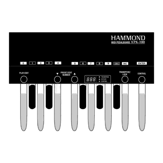 Hammond XPK-100 Manuals | ManualsLib