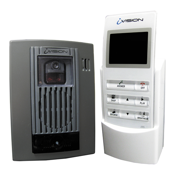 Optex iVision Instruction Manual