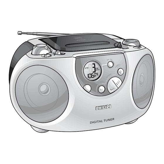 Philips AZ 3011 series Service Manual