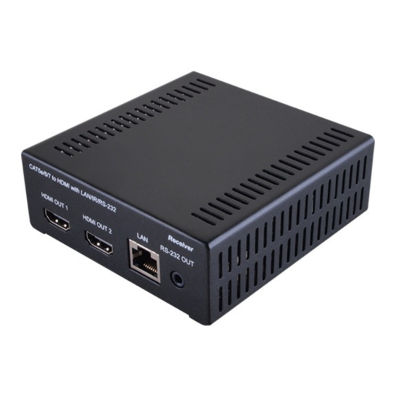 Cypress CHDBR-2HE Operation Manual