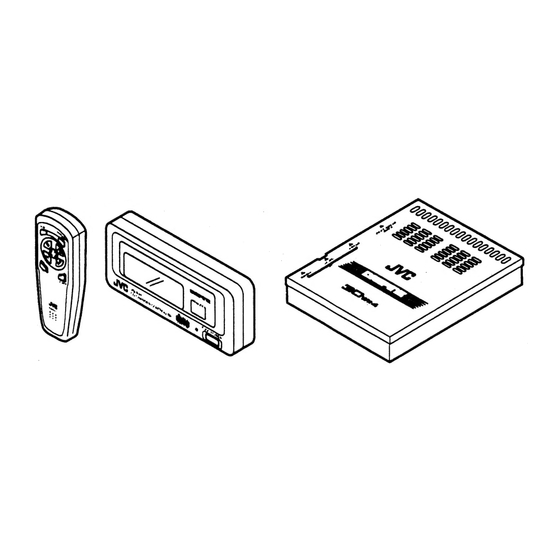 JVC DIGIFINE KS-RA1 Service Manual