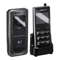Optex iVision+ User Manual