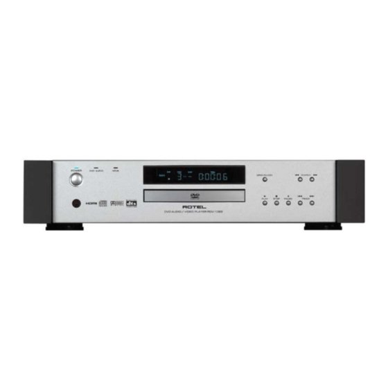 Rotel DVD Audio/Video Player RDV-1093 Owner's Manual