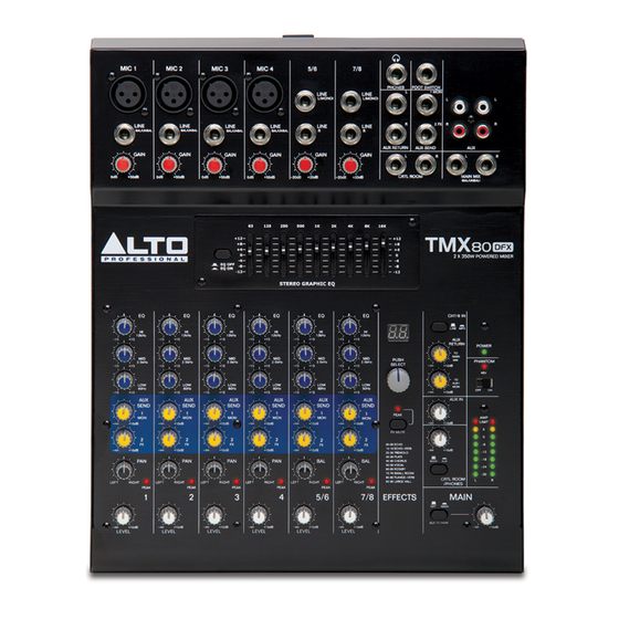 Alto Professional TMX80 DFX Quick Start Manual
