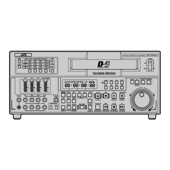 JVC BR-D95U VCR Manuals