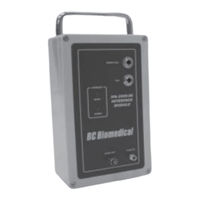 BC Biomedical IPA-2000S User Manual