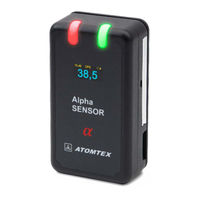 Atomtex AT2522 User Manual