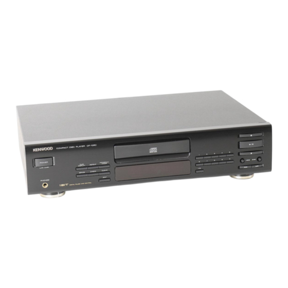 Kenwood DP-1060 Instruction Manual