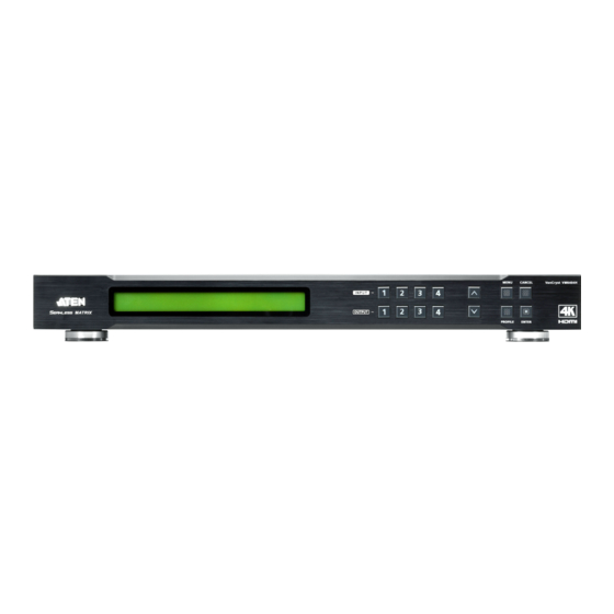 ATEN VM6404H User Manual