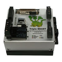 Benezan Electronics Triple BEAST Quick Start Manual