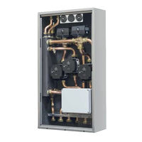 thermital DMC A Manual