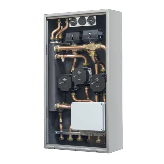 thermital DMC A Manual