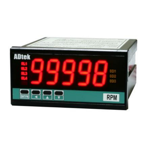 ADTEK CS2-RL Manual