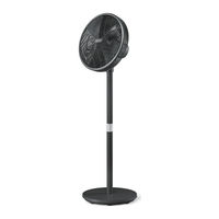 Philips CX3550/01 Manual