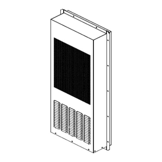 Quick AC Series User Manual