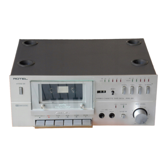 Rotel RMD-80 Owner's Manual