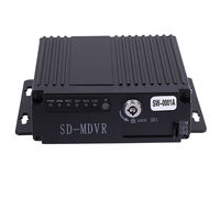 SD-MDVR SW-0001A User Manual